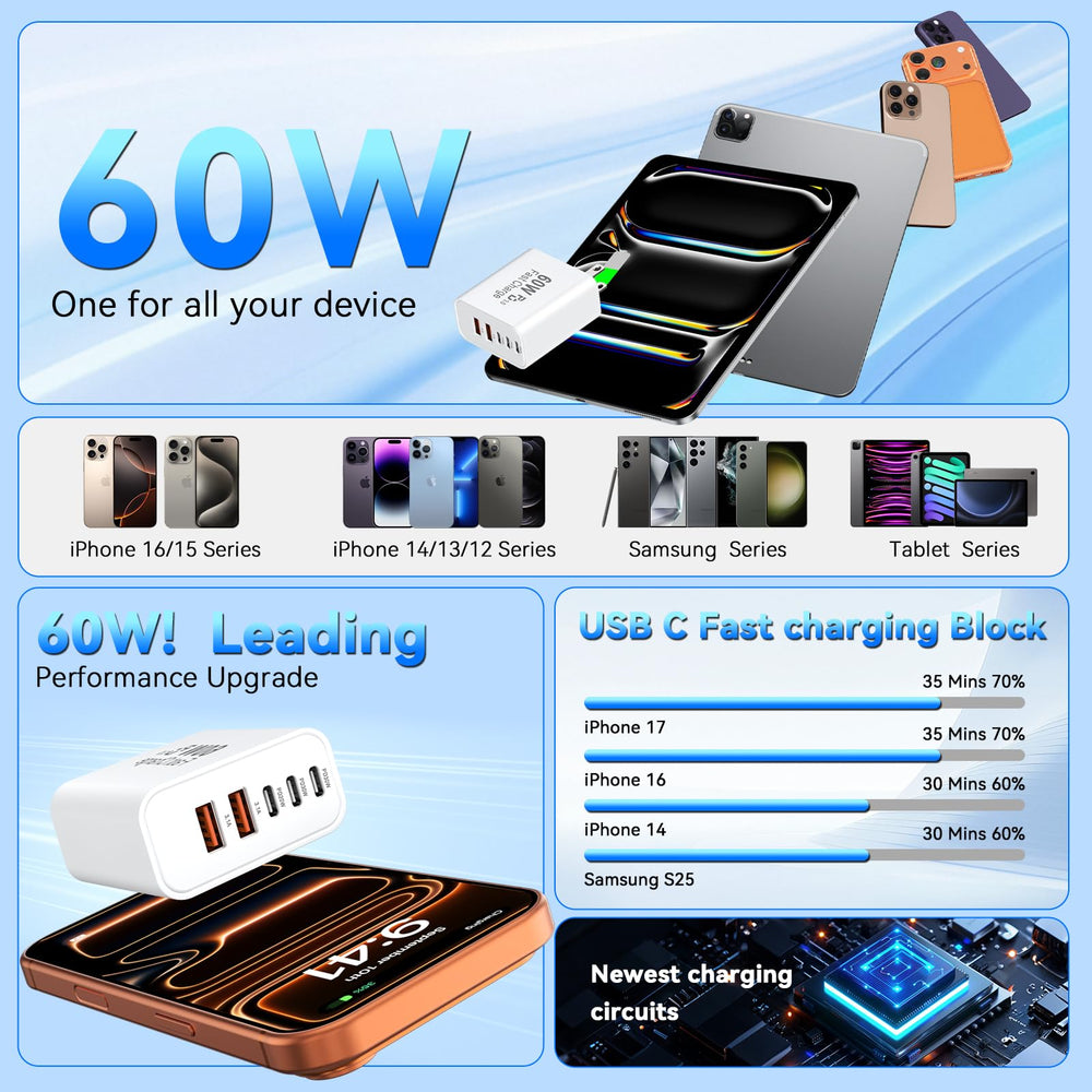 Duloch wide device compatibility with iPhone, iPad, and Galaxy devices