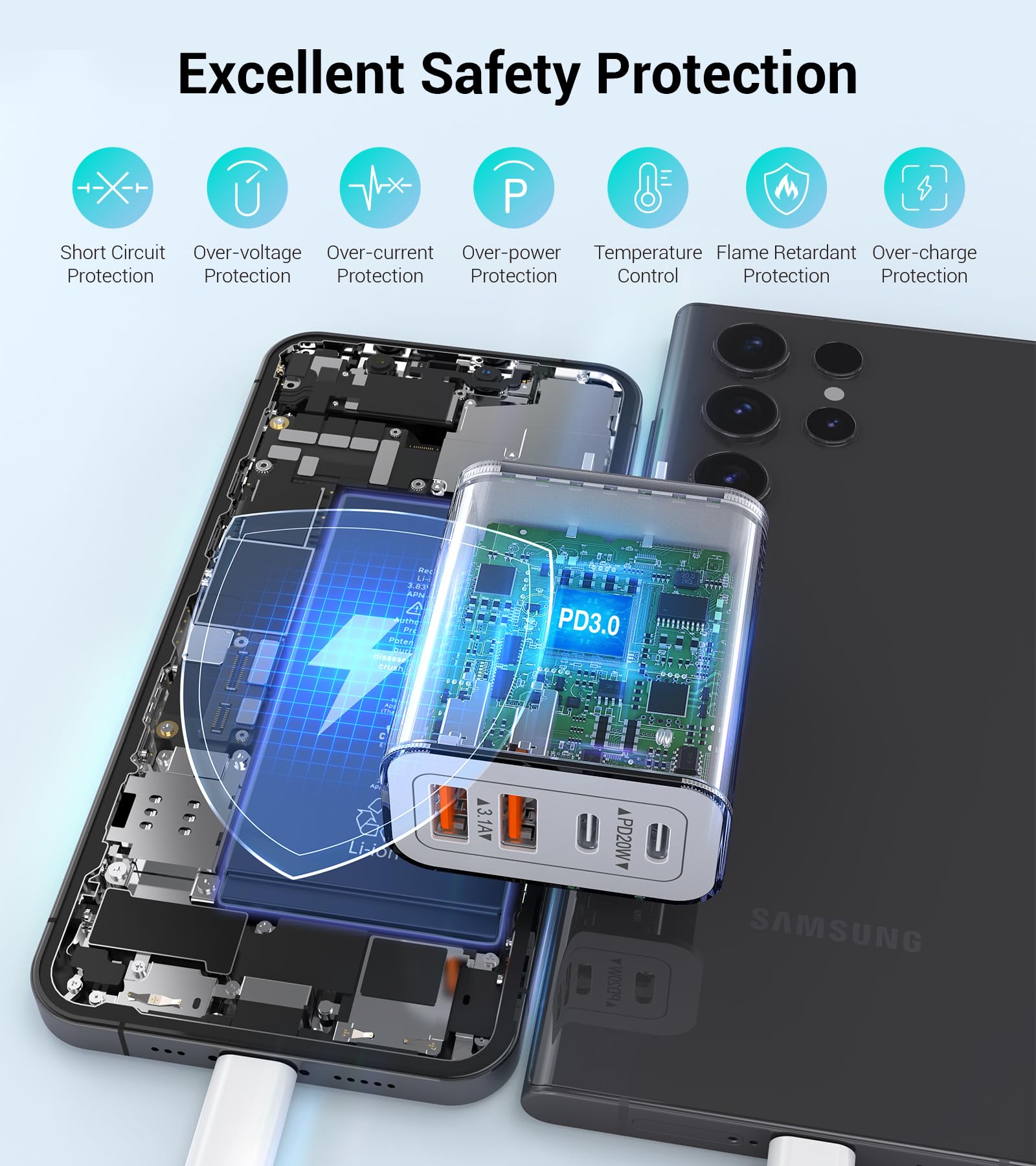 Dulums smart safety chip helps prevent overheating during fast charging.