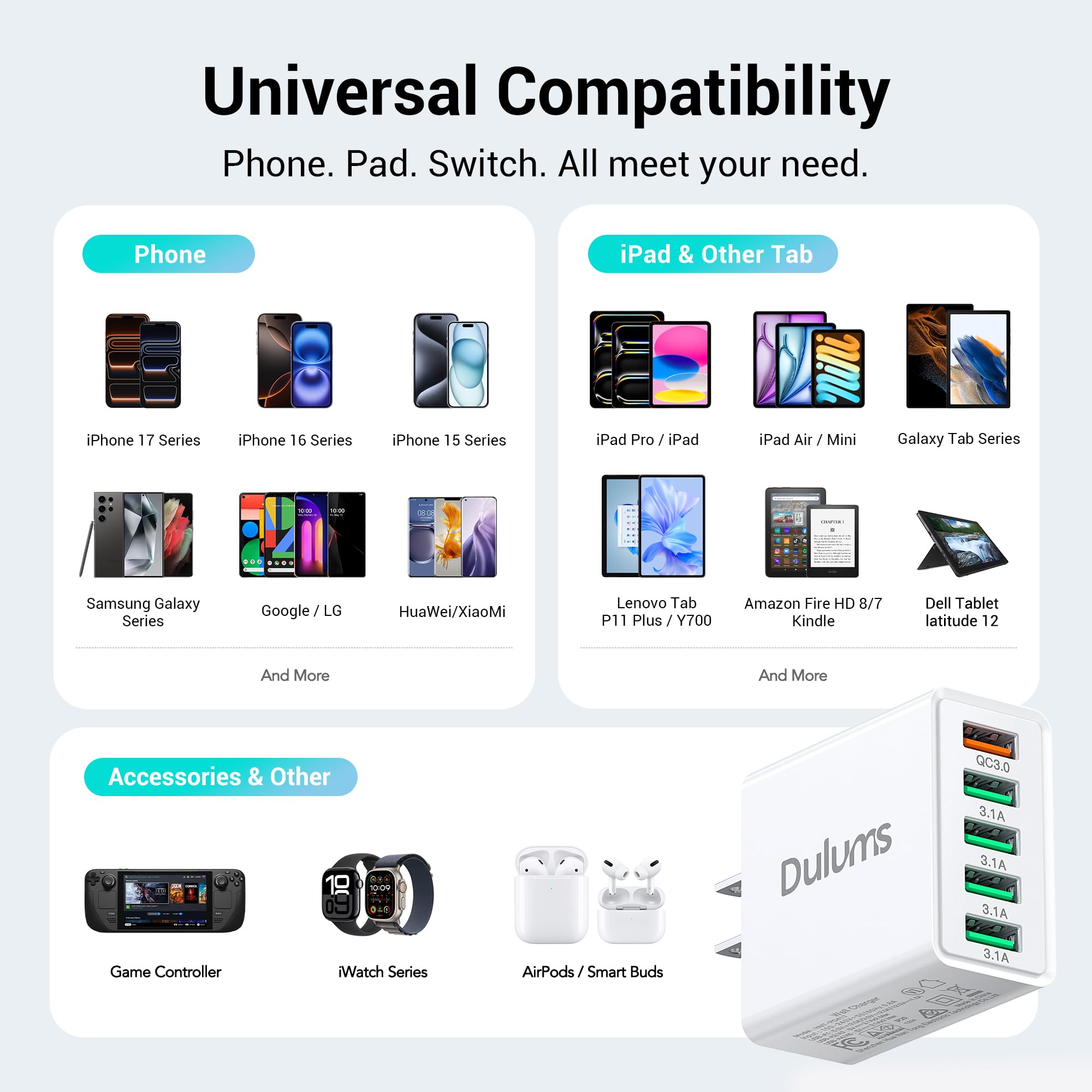 Dulums compact charger fits easily in bags for travel.