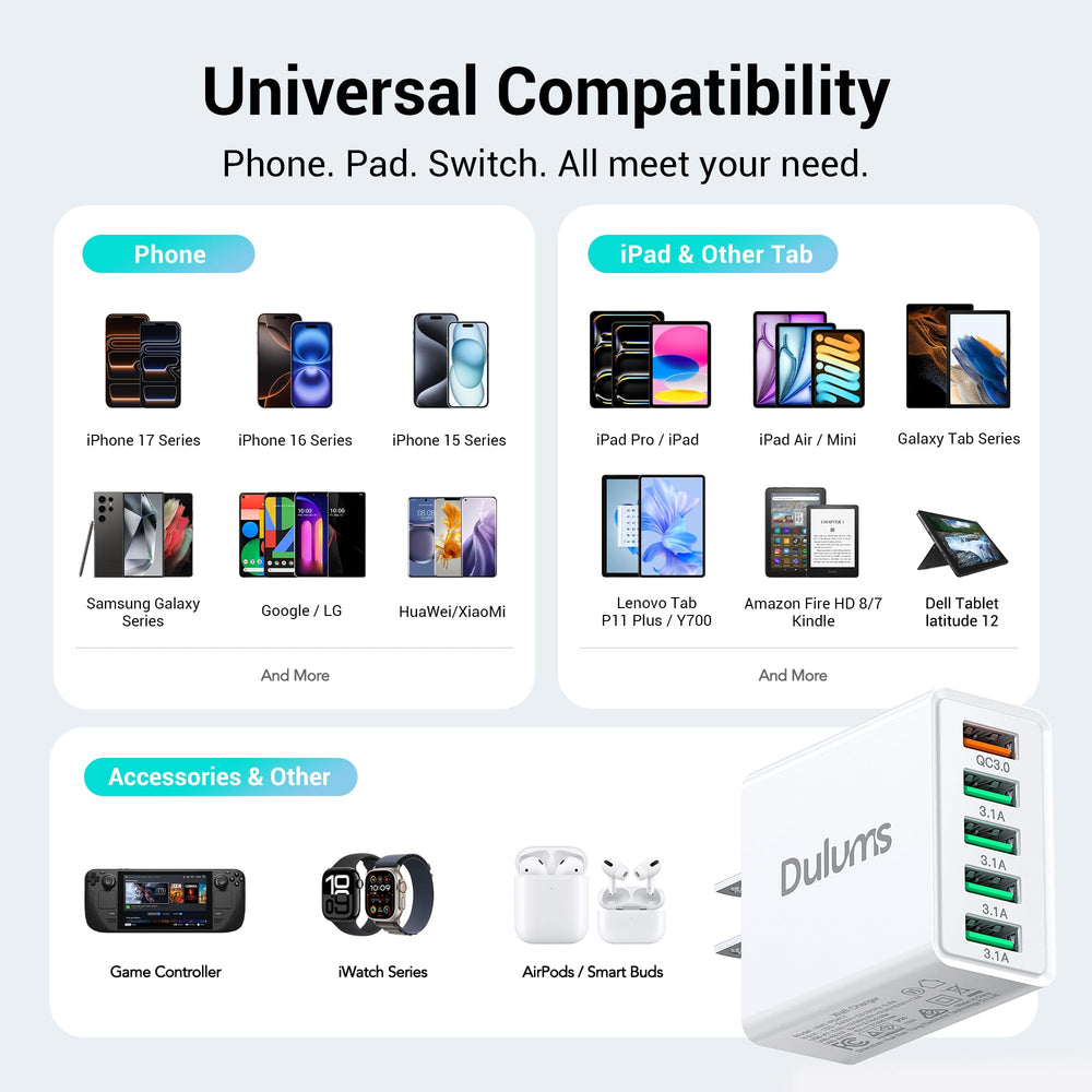 Dulums compact charger fits easily in bags for travel.