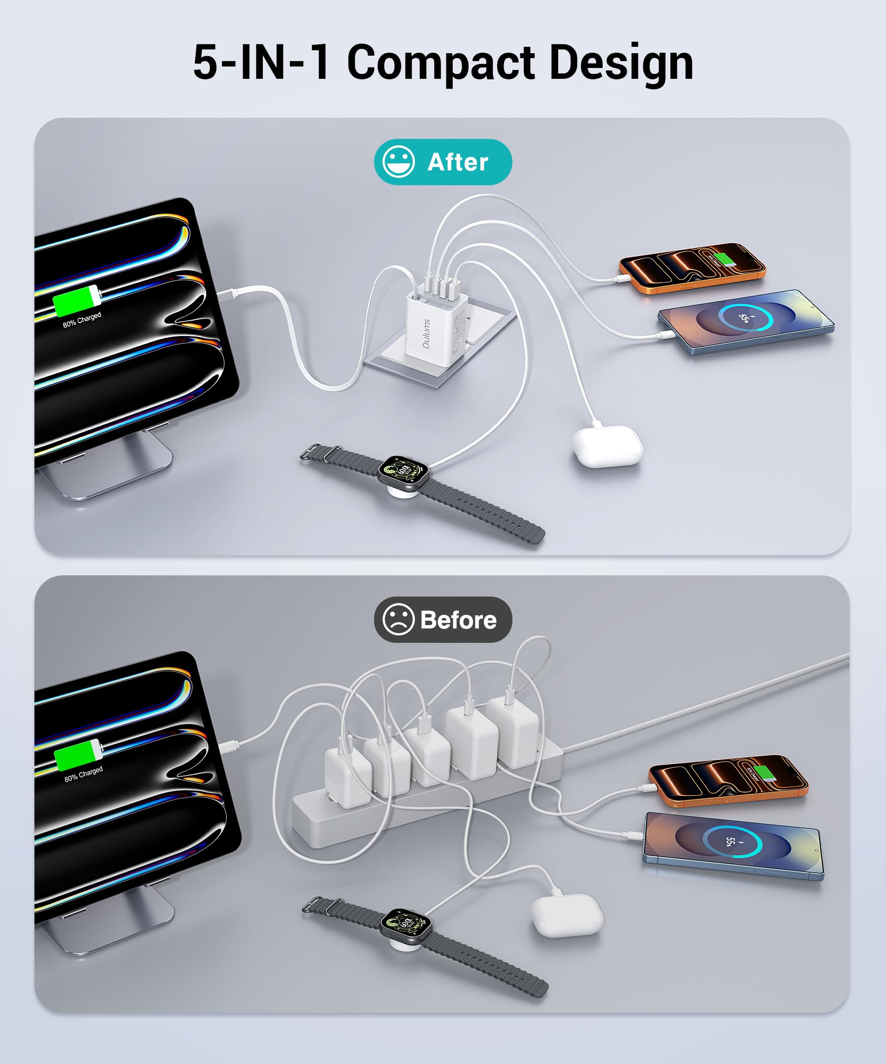 Dulums foldable plug travel-ready design fits bags
