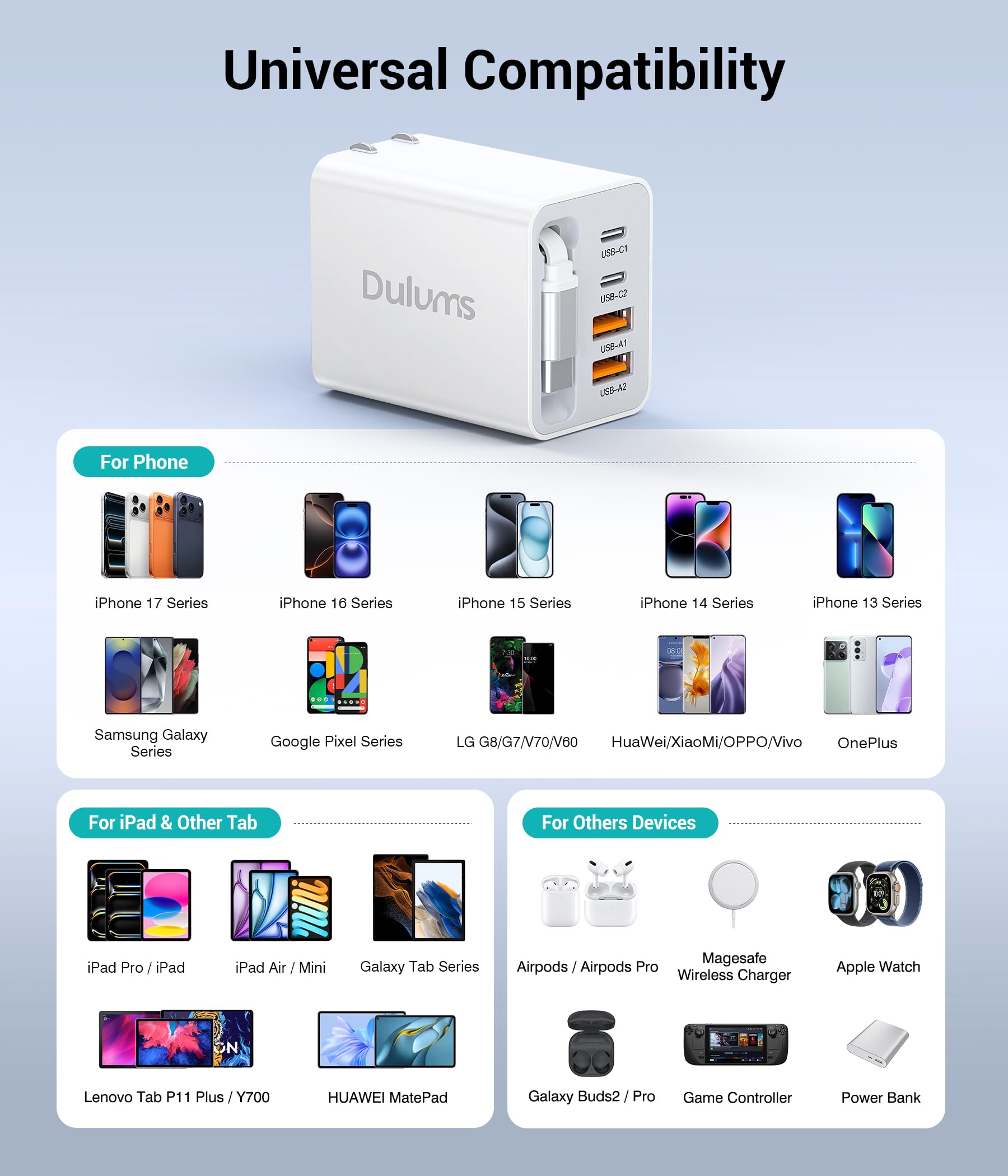 Dulums GaN smart-chip safety features for safe charging