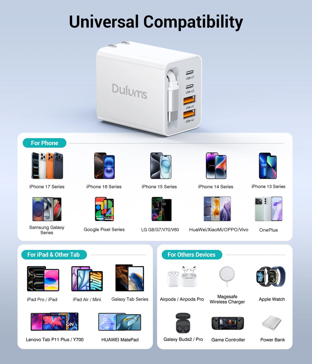 Dulums GaN smart-chip safety features for safe charging
