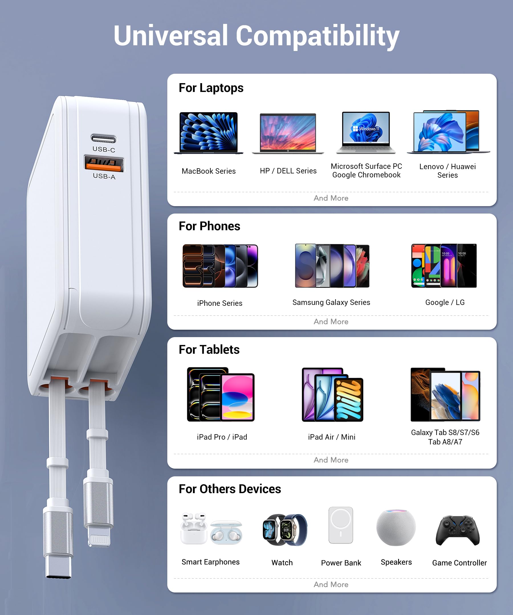Dulums GaN smart charging protects devices during fast charging.