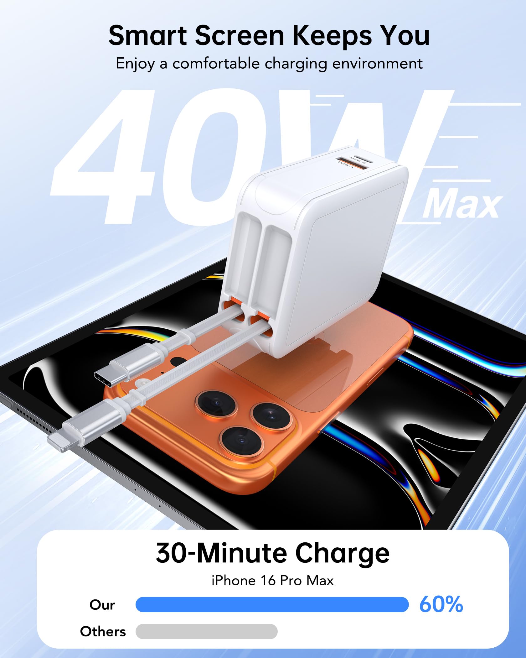 Dulums compact foldable plug design saves space in bags and prevents scratches