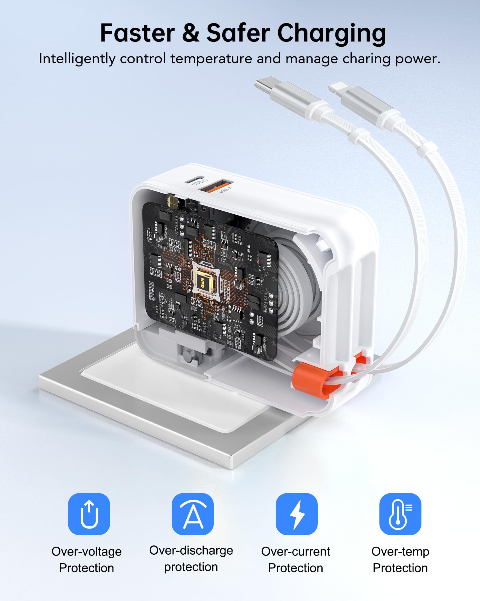 Dulums GaN technology with smart microchip protecting devices from overload
