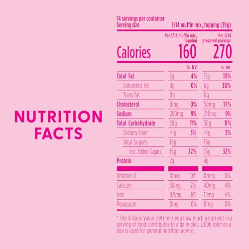 Duncan Hines Dolly Parton banana nut mix walnuts closeup — adds texture with toasted walnuts.