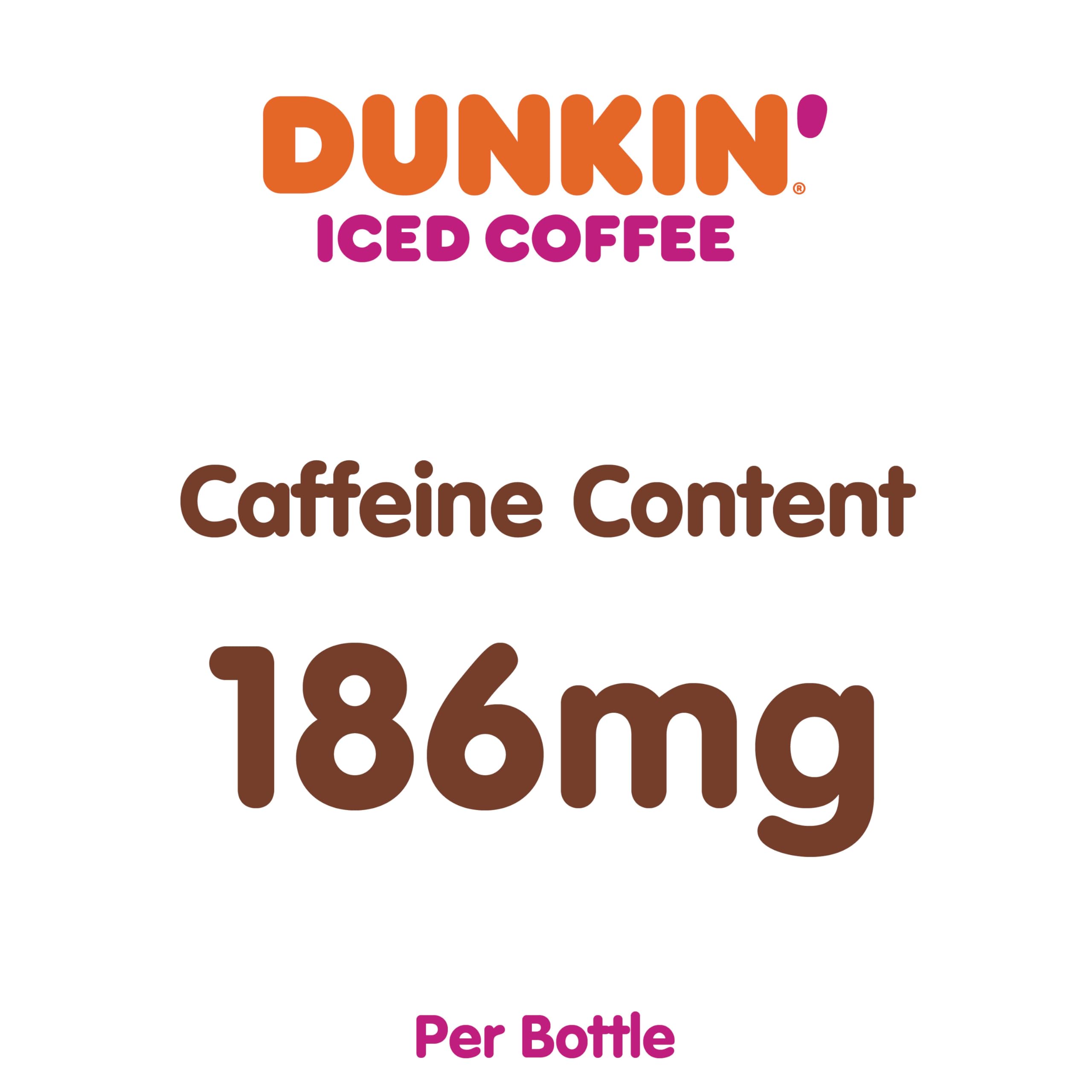 Dunkin Mocha Iced Coffee label closeup reveals decadent chocolate notes