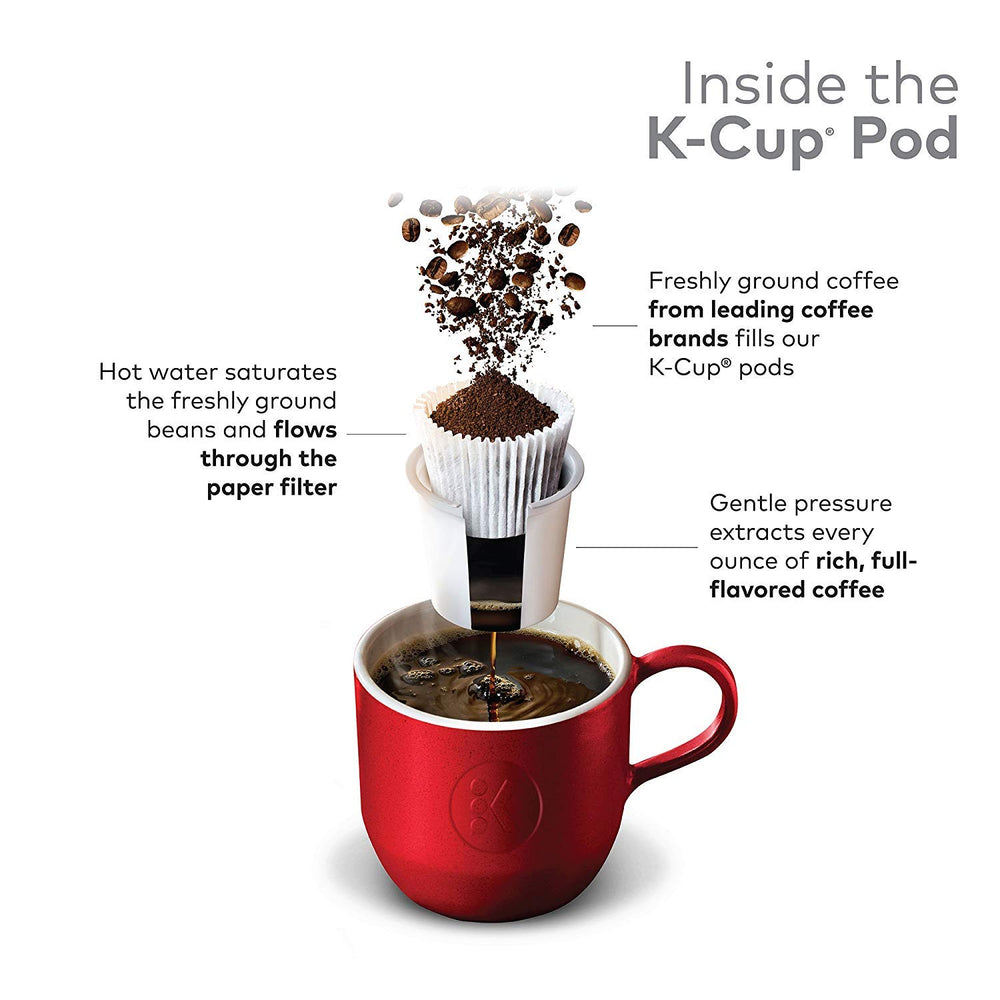 Dunkin' Donuts Original Blend K-Cup packaging variation shows design change while preserving flavor