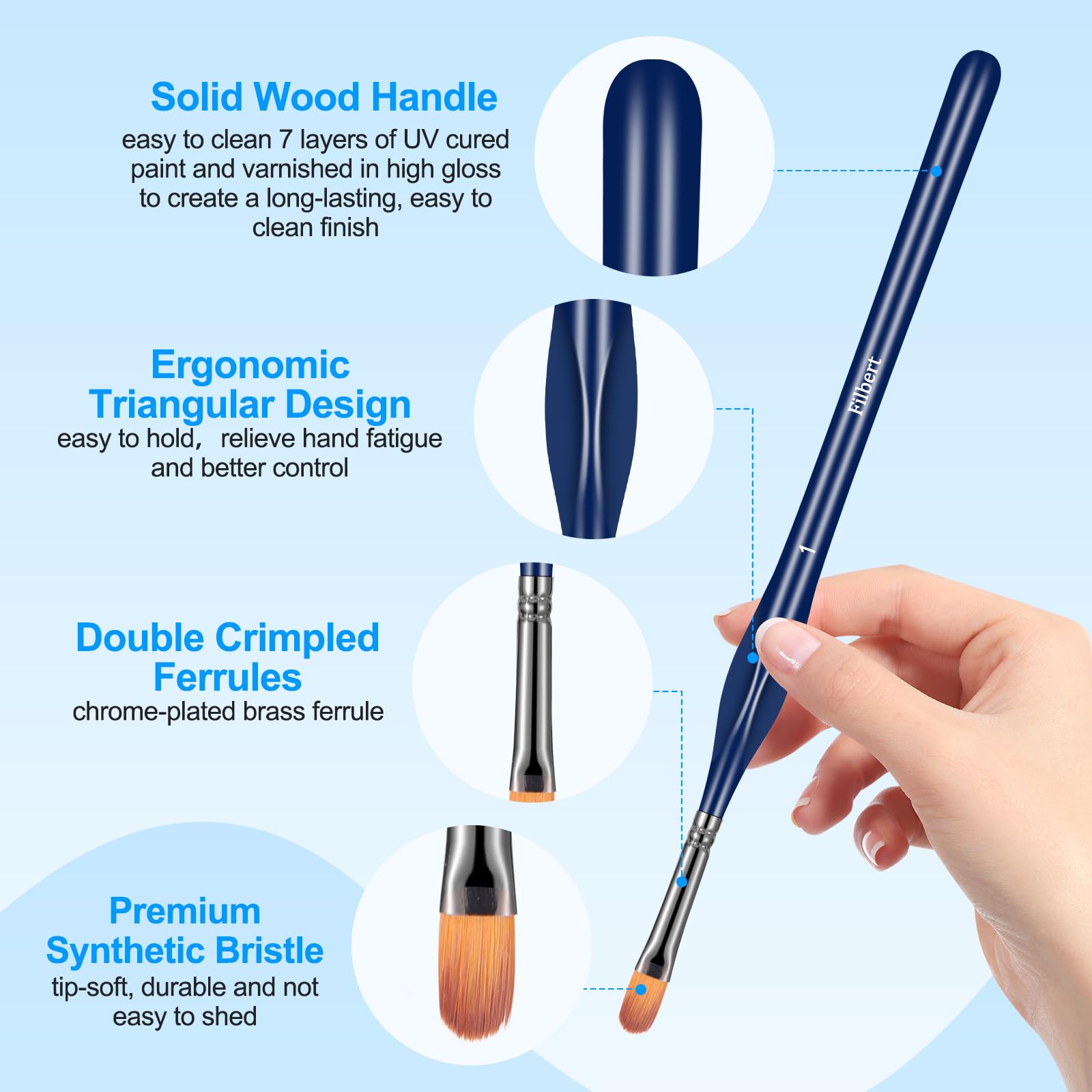 Dushco brushes for model painting and crafts