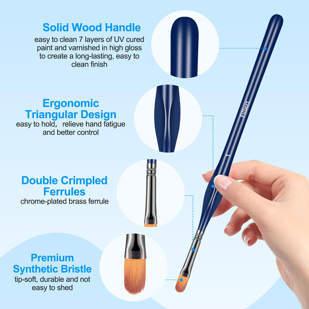 Dushco brushes for model painting and crafts