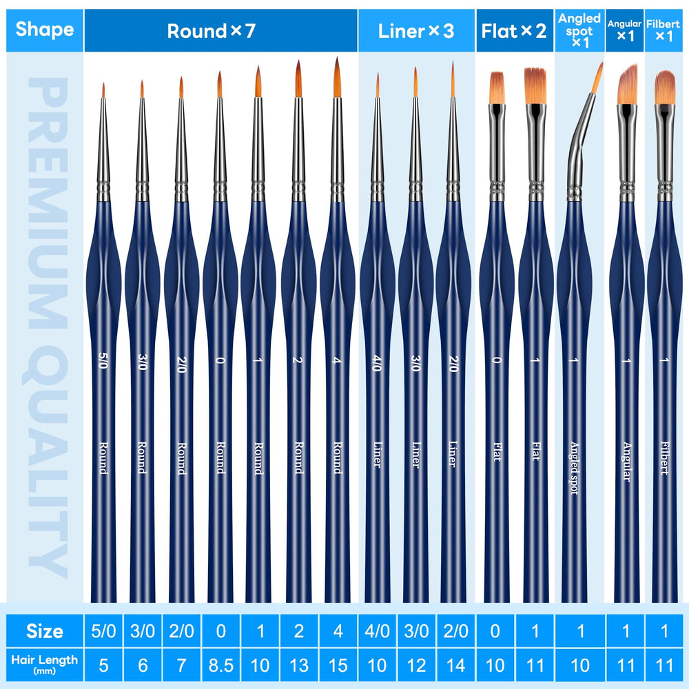 Dushco detail brush tips for fine lines on figurines