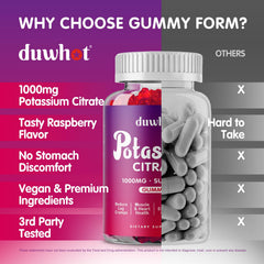 Duwhot potassium citrate gummies raspberry flavor in a clear view.