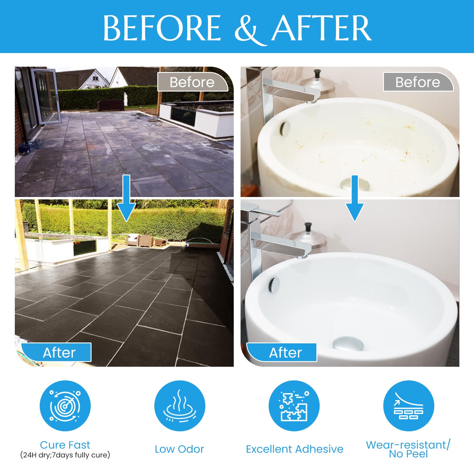 DWIL fast-drying coating dries quickly; ready for use in 7 days.