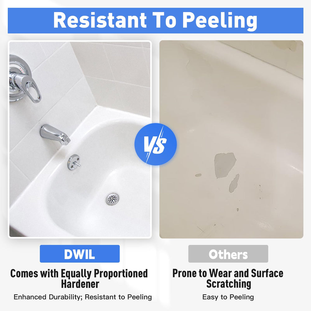 DWIL masking supplies ensuring clean edges