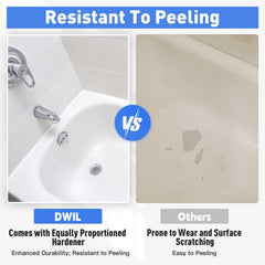 DWIL masking supplies ensuring clean edges