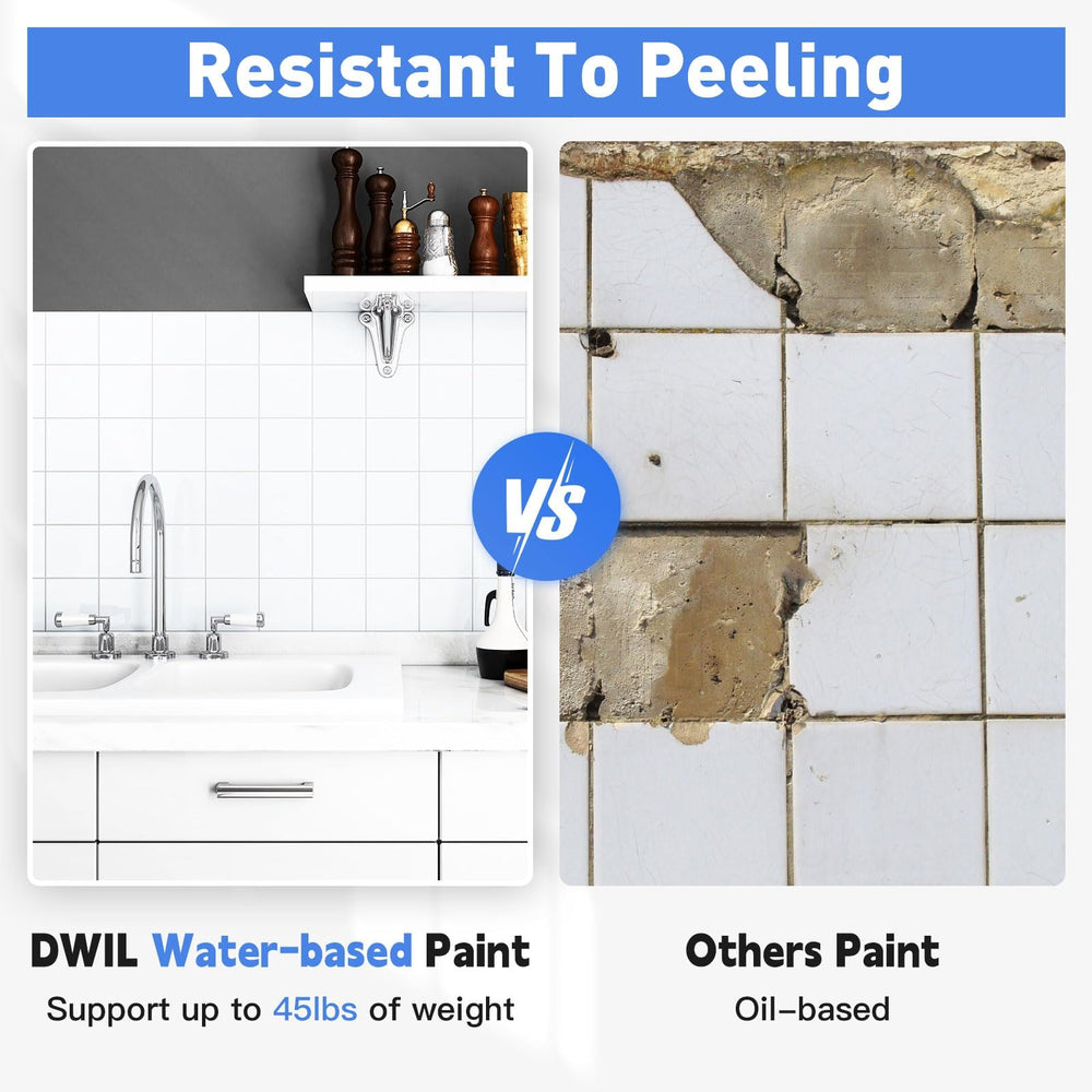 DWIL tile paint coverage illustration for efficient per coat area