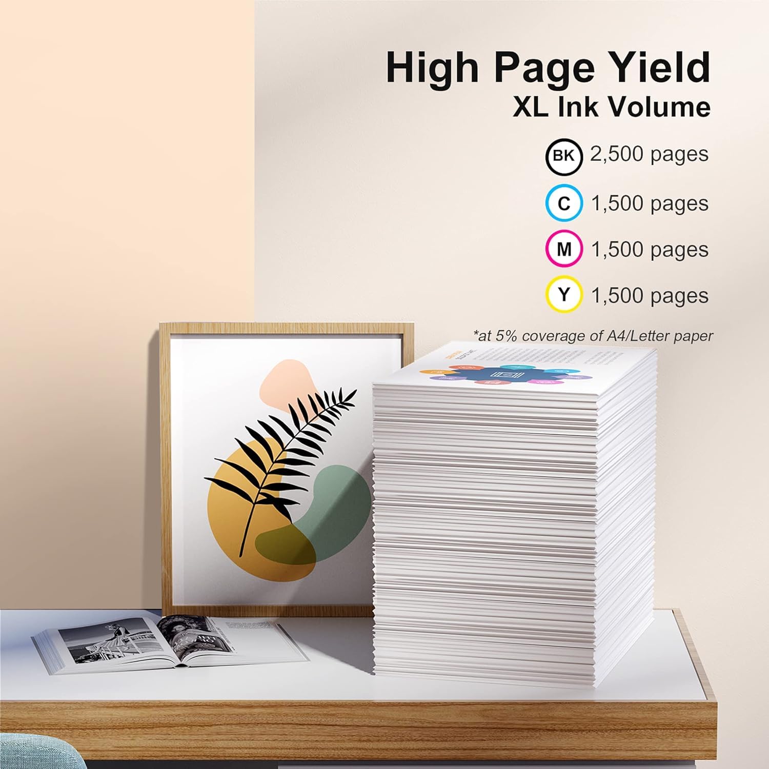 DYHYIN 1200XL cyan ink cartridge pack for Canon Maxify — vibrant color accuracy on every page.