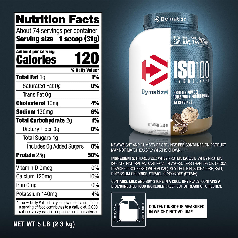 On-counter ISO100 bottle with shaker for quick nutrition
