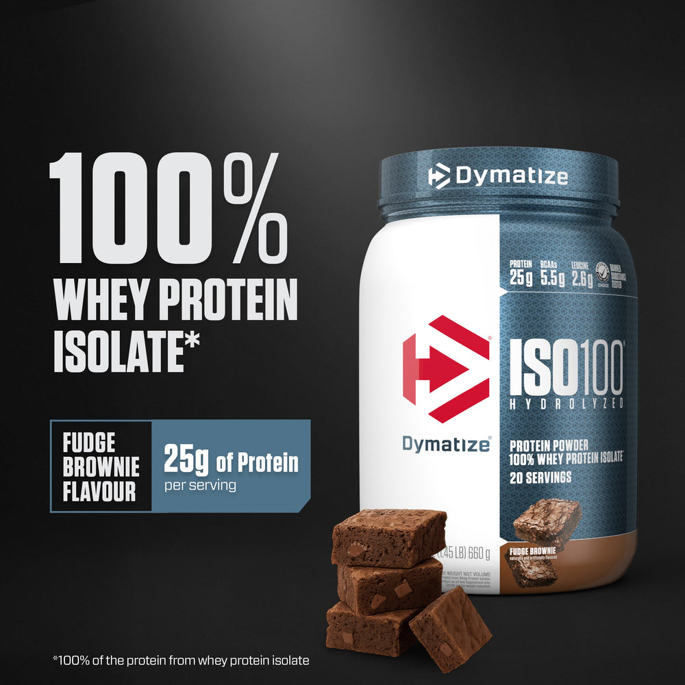 Dymatize ISO100 label close-up showing nutrition and purity