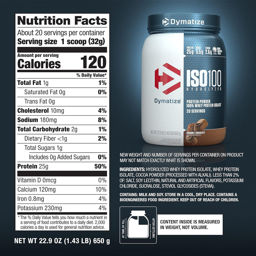 Dymatize ISO100 tub on shelf communicates premium quality and trusted brand heritage.