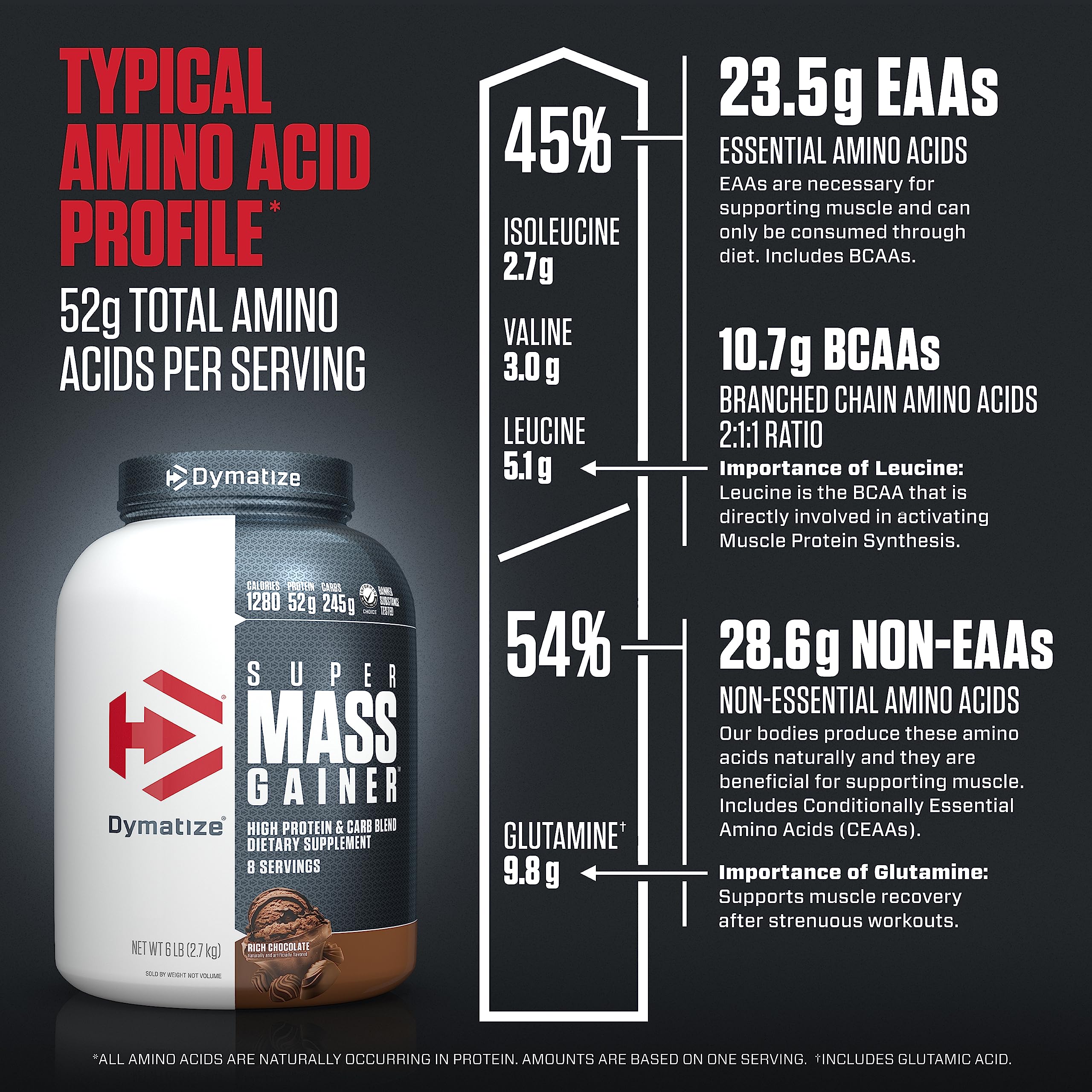 Dymatize Super Mass Gainer smoothie idea with fruits and oats.