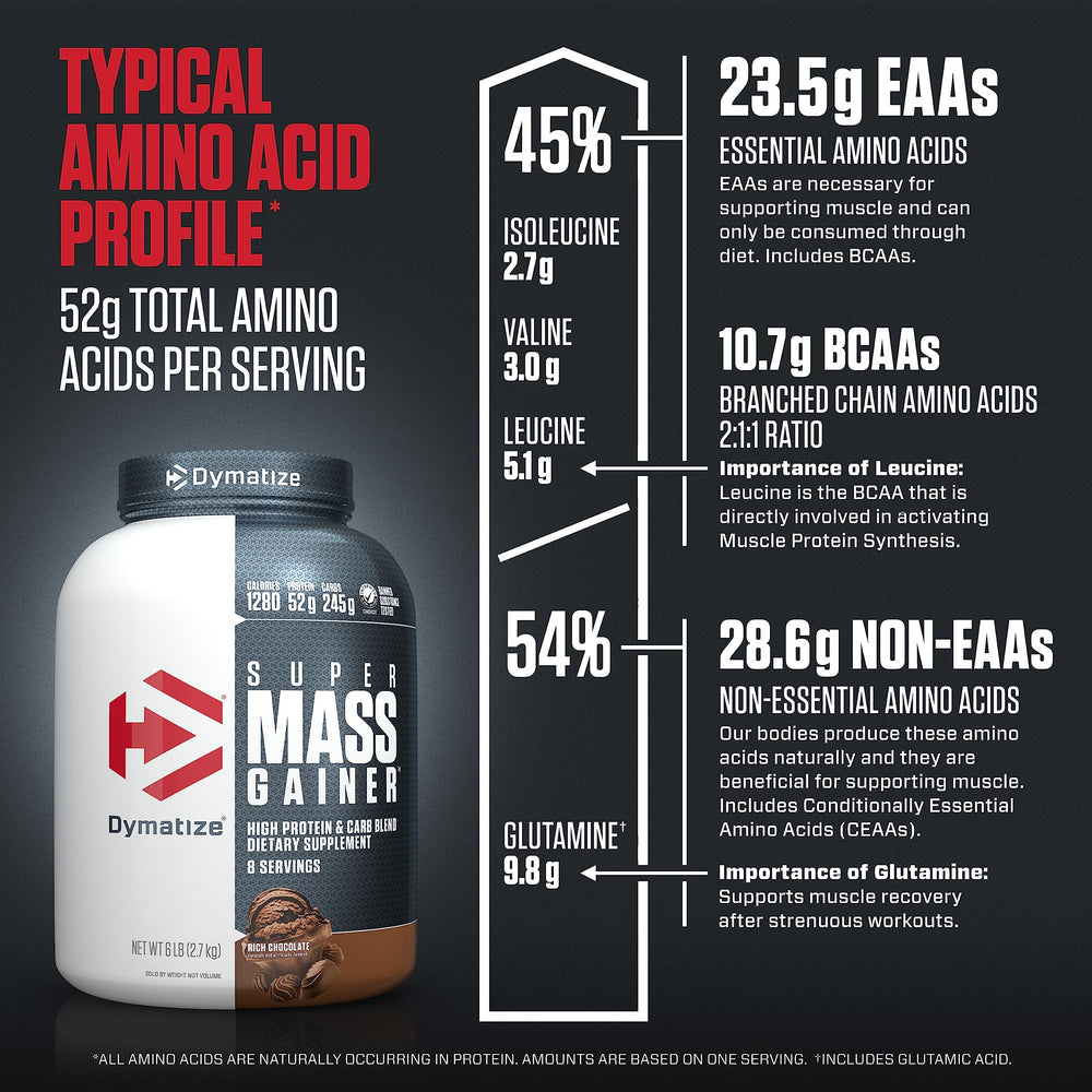 Dymatize Super Mass Gainer smoothie idea with fruits and oats.