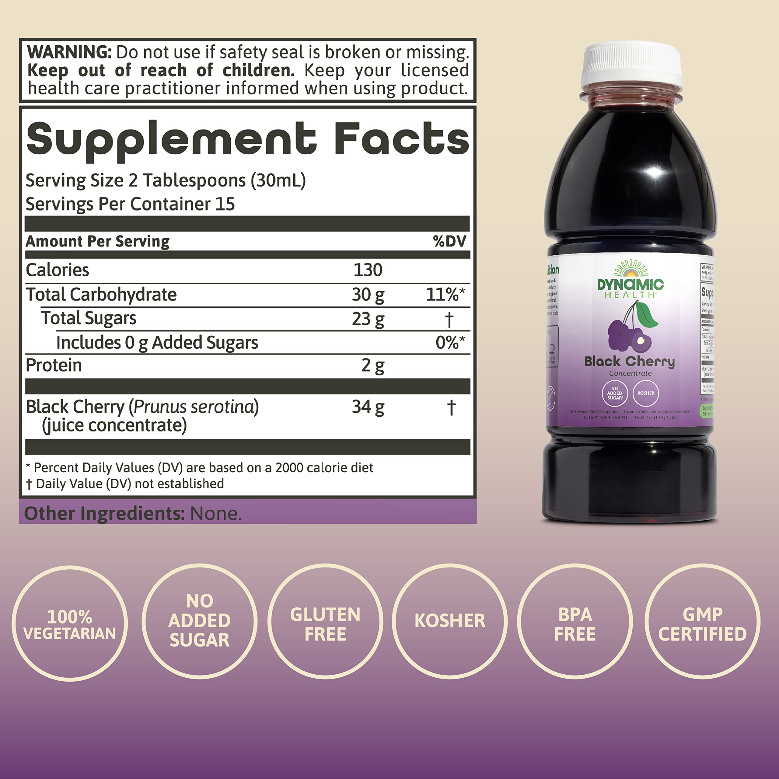 Dynamic Health antioxidant flavonoids illustration highlights isoquercitrin and quercitrin.