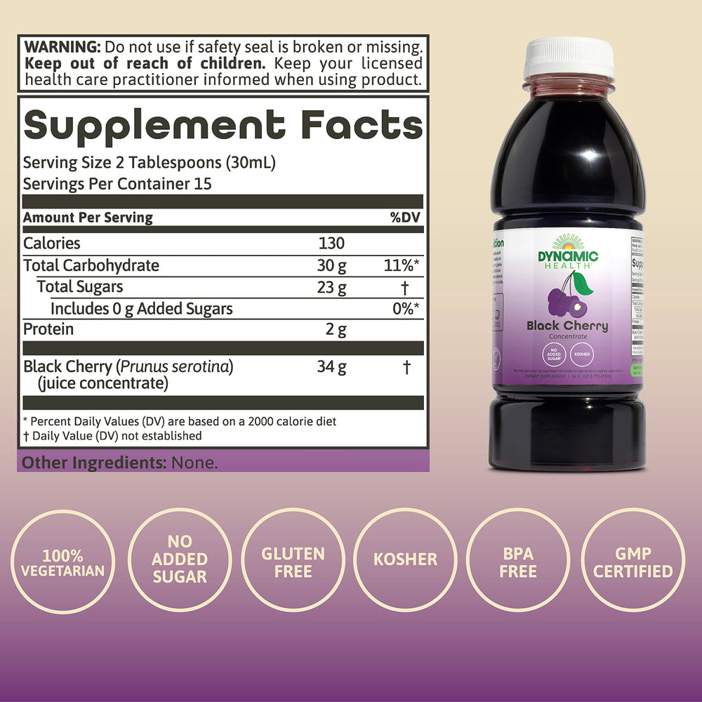 Dynamic Health antioxidant flavonoids illustration highlights isoquercitrin and quercitrin.