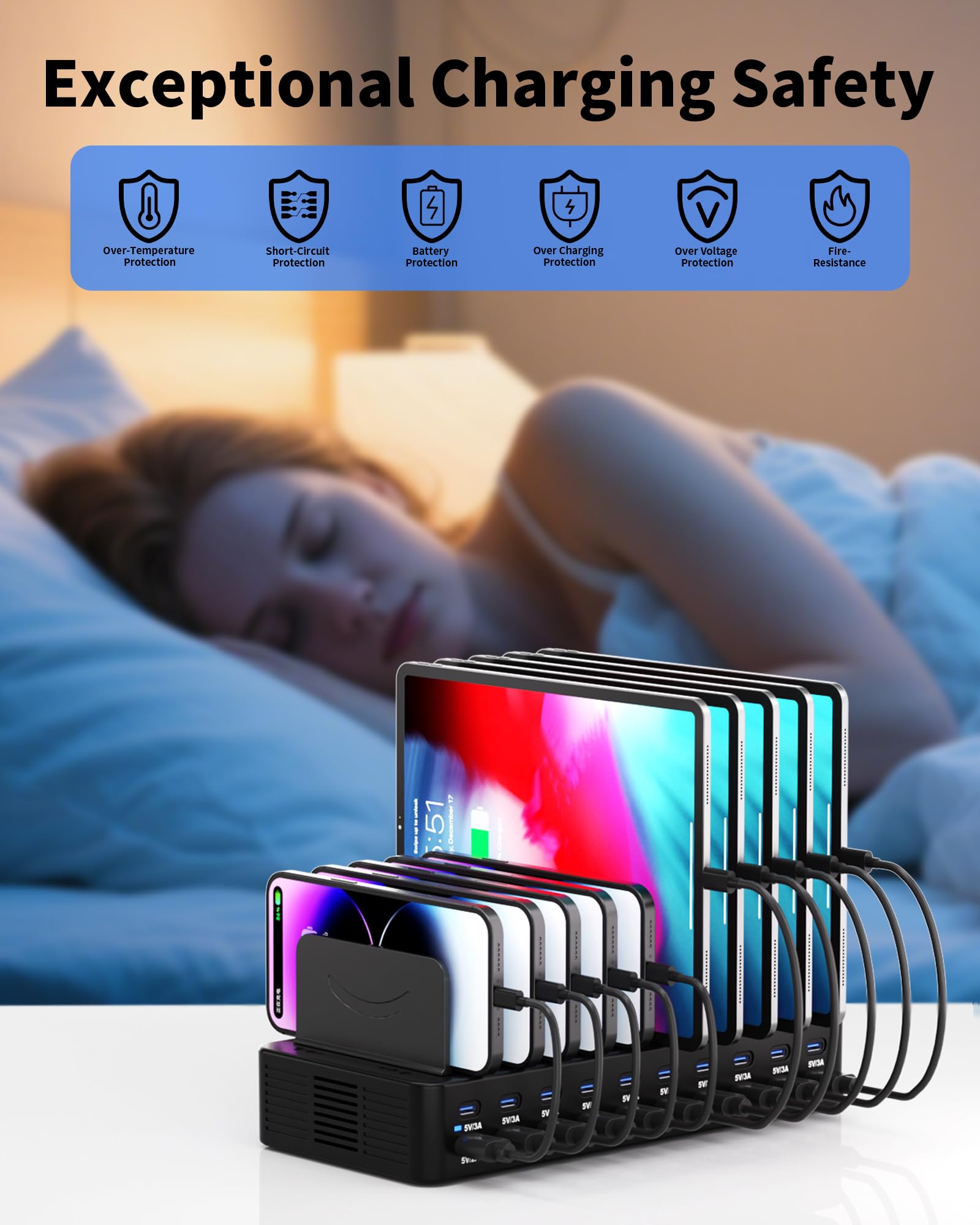 Dywcdnice included USB cables pack eliminates extra accessories during setup