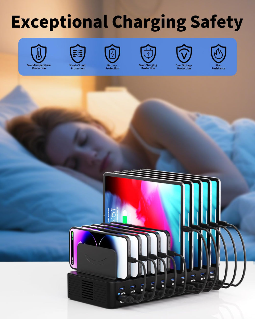 Dywcdnice included USB cables pack eliminates extra accessories during setup