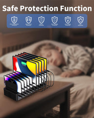 Dywcdnice included USB cables pack, ready to connect iPhone, iPad, and more.