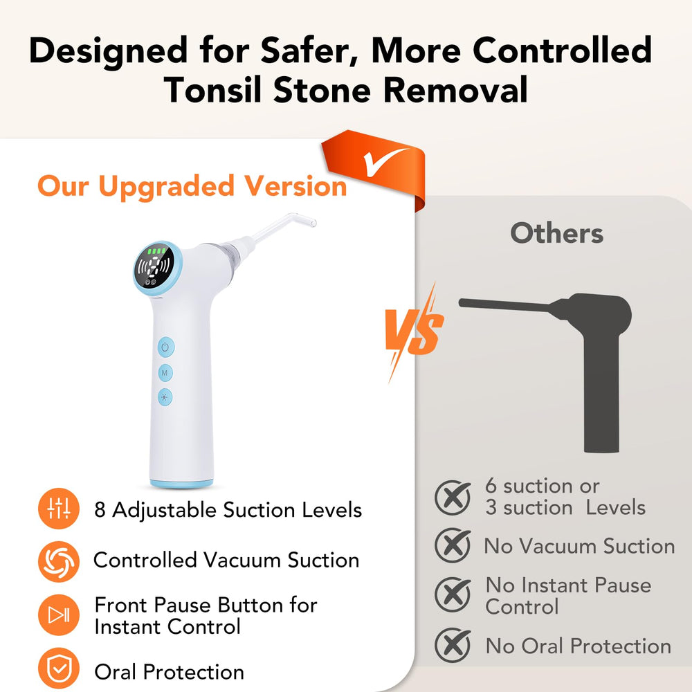 DZDarren BPA-free medical-grade materials protect oral tissues during cleaning