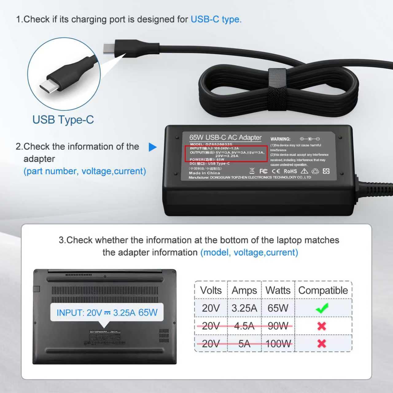 Dzytnsy charger fits Chromebooks, ThinkPads, and Dell laptops.