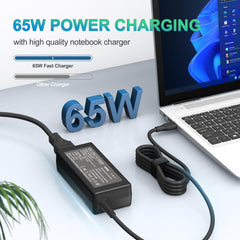 Dzytnsy USB-C output delivers 65W for quick top-ups on many laptops.