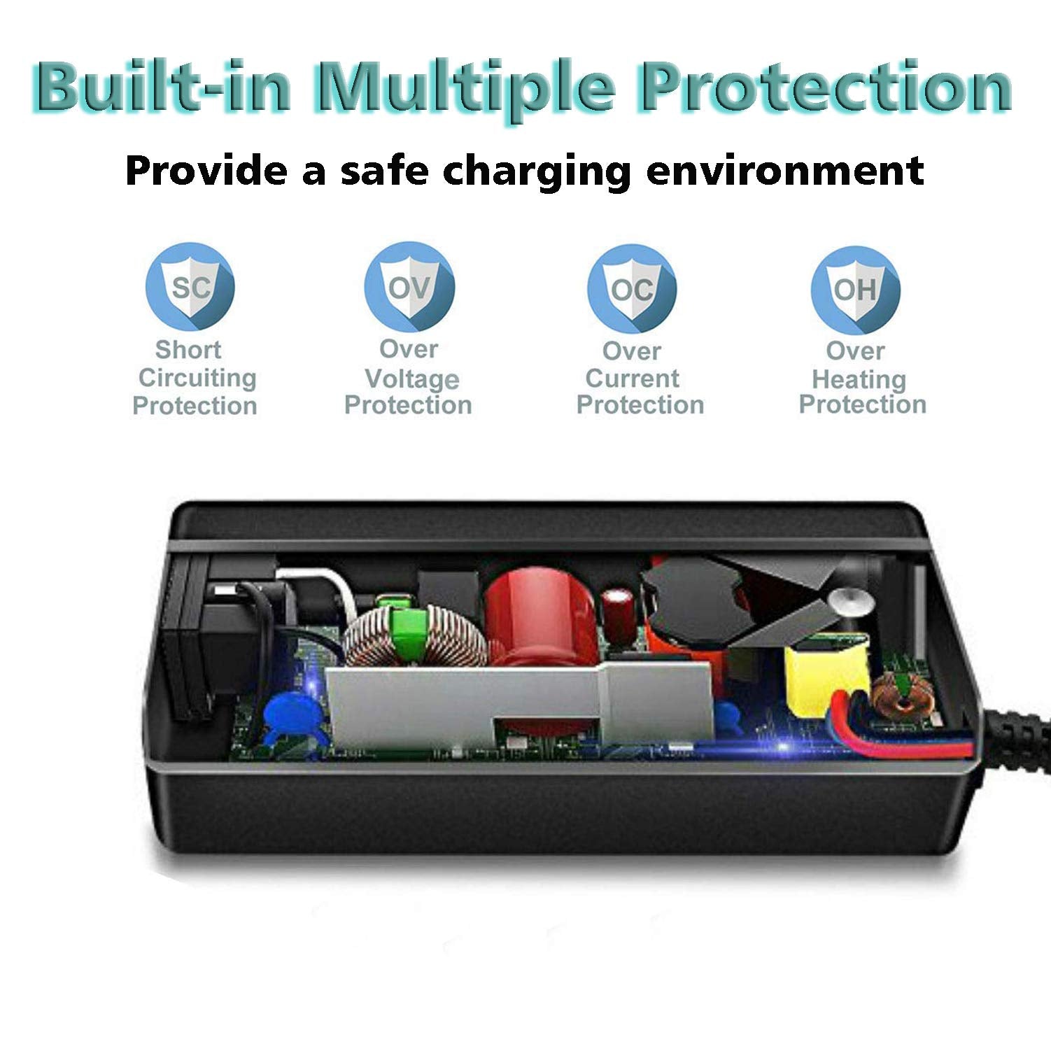 E ERSY 65W charger shown with multiple Dell models for broad coverage
