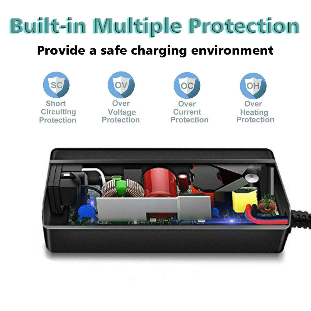 E ERSY 65W charger shown with multiple Dell models for broad coverage