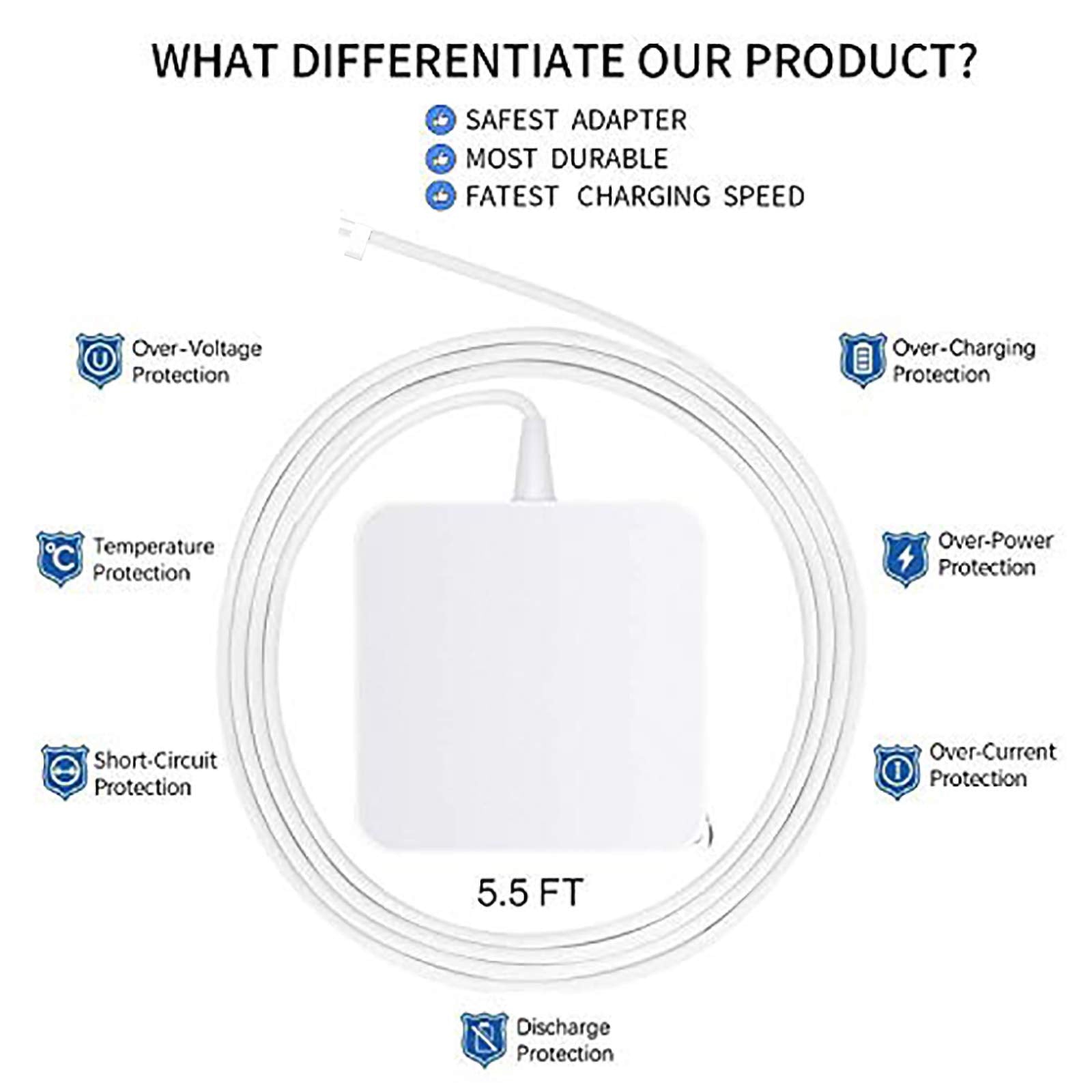 Compact 60W charger from E-POWIND is ideal for travel.