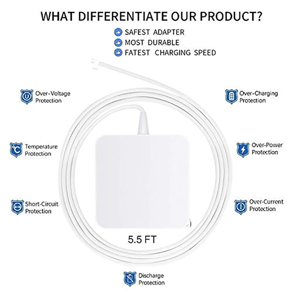 Compact 60W charger from E-POWIND is ideal for travel.