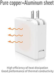 Built‑in heat sink helps keep the charger cool during use.