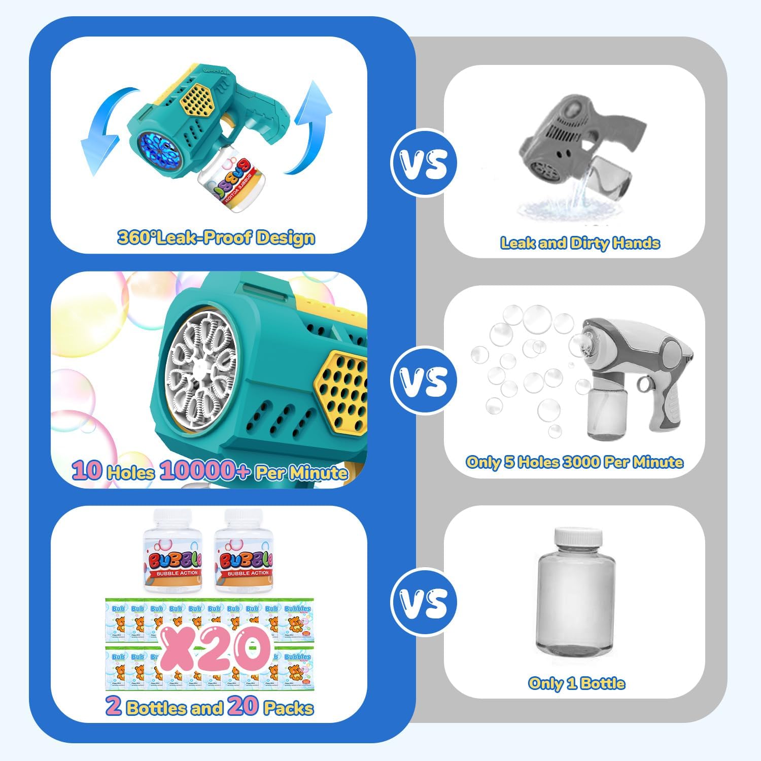 Bubble gun assembly and quick setup for kids