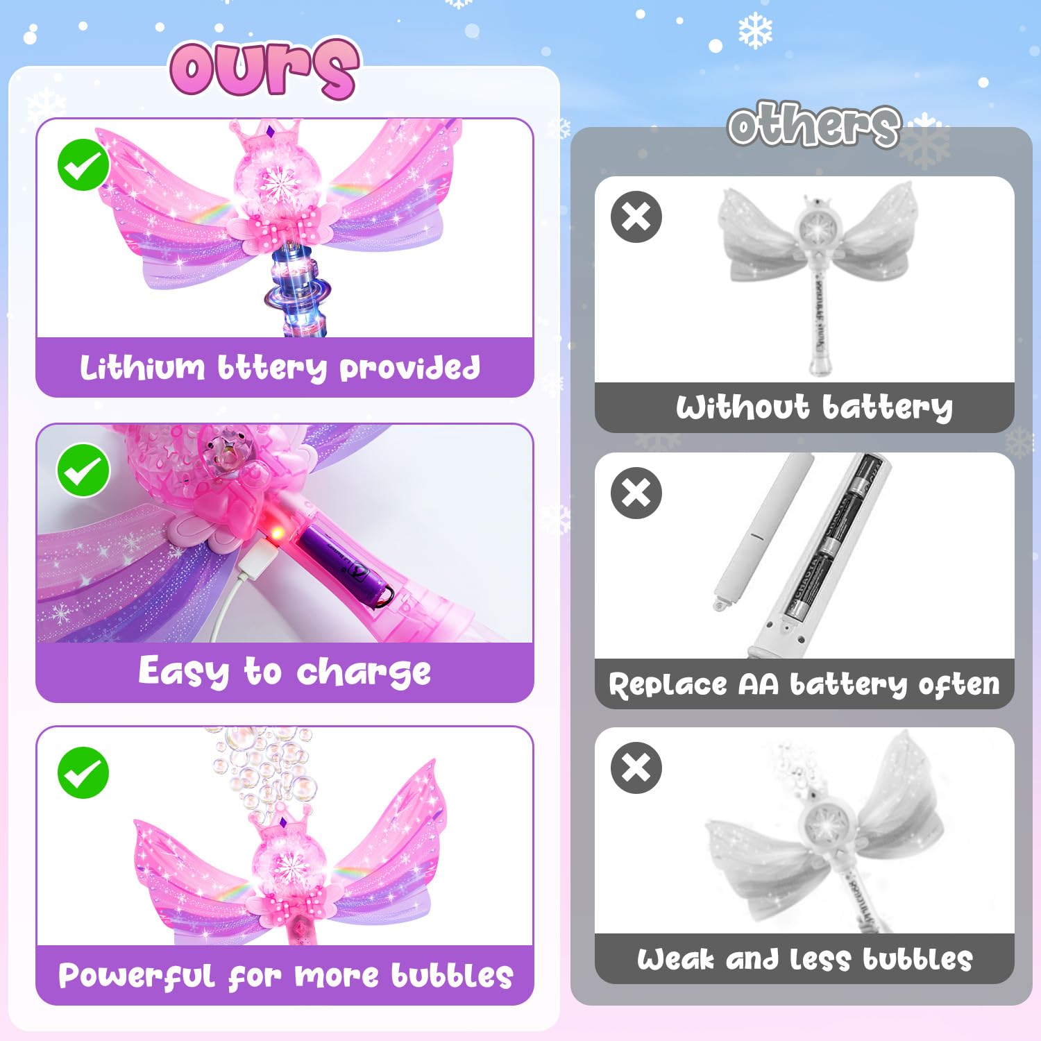 EagleStone Princess Wand detachable wings – easy dress up and pretend play.
