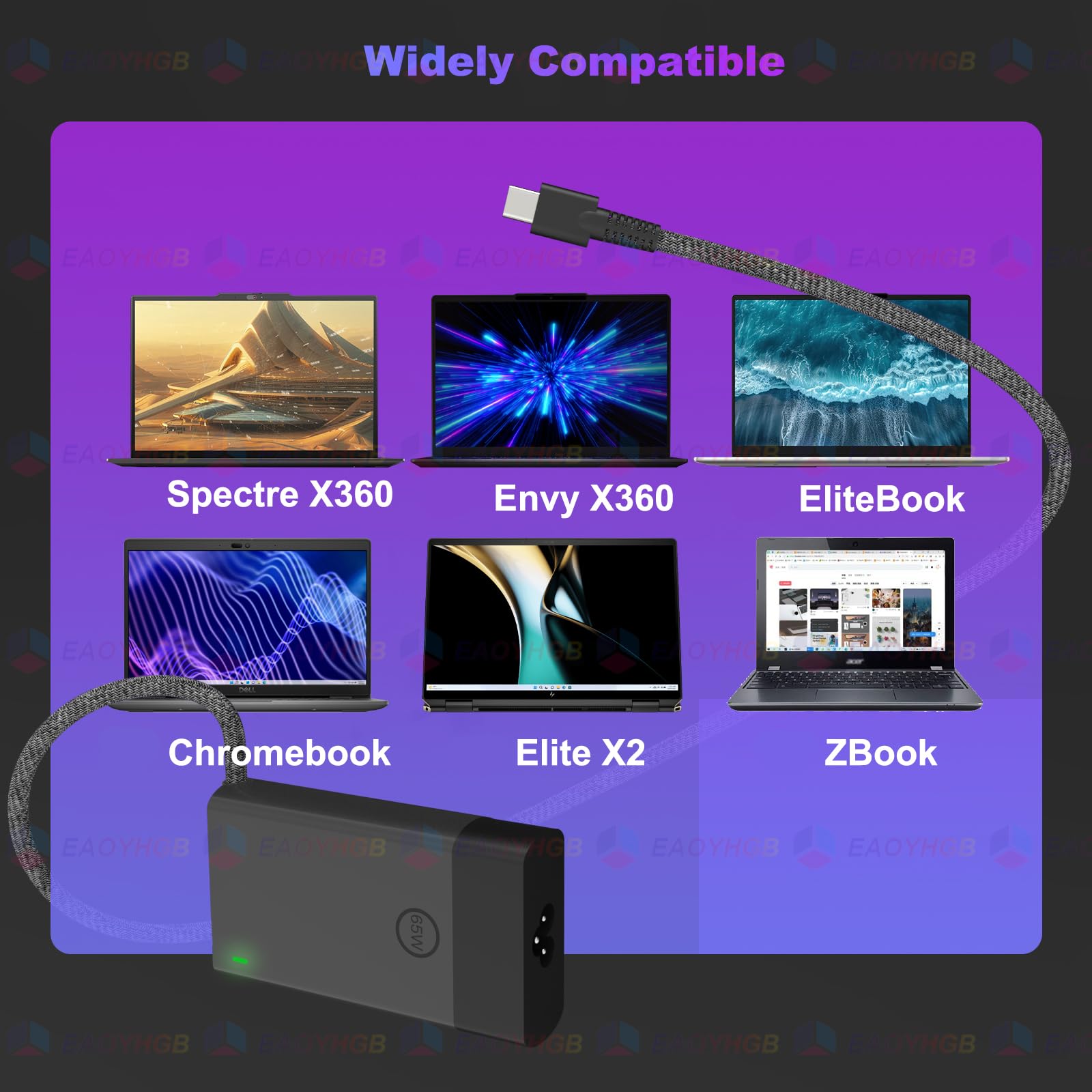EAOYHGB 65W USB-C charger, side port view for quick connections