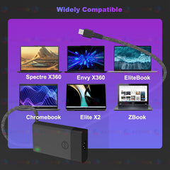 EAOYHGB 65W USB-C charger, side port view for quick connections