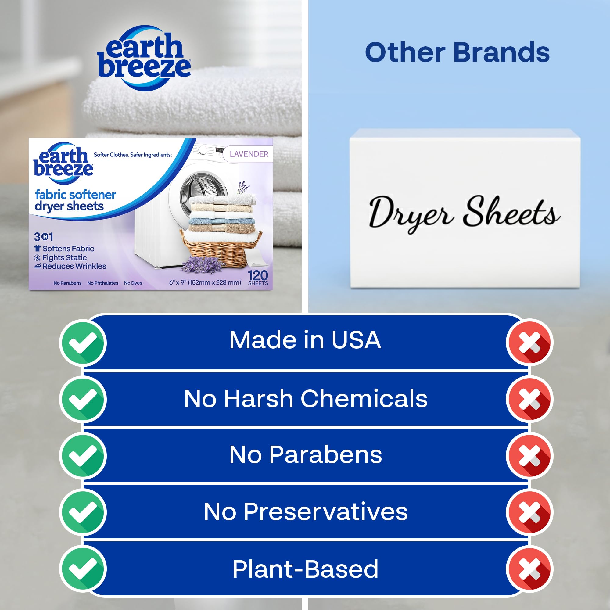 Earth Breeze HE-compatible sheets work in any dryer for easy softening.
