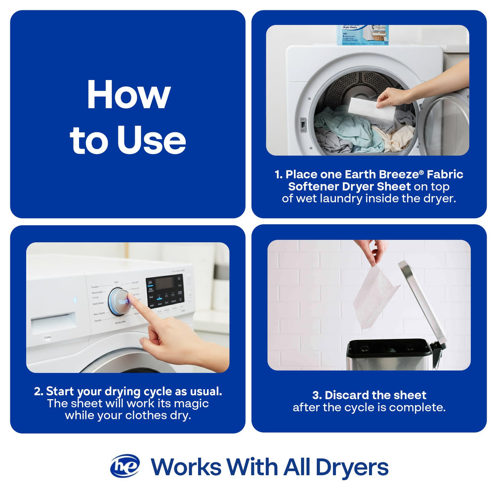 Earth Breeze made-in-USA dryer sheet supports domestic manufacturing.