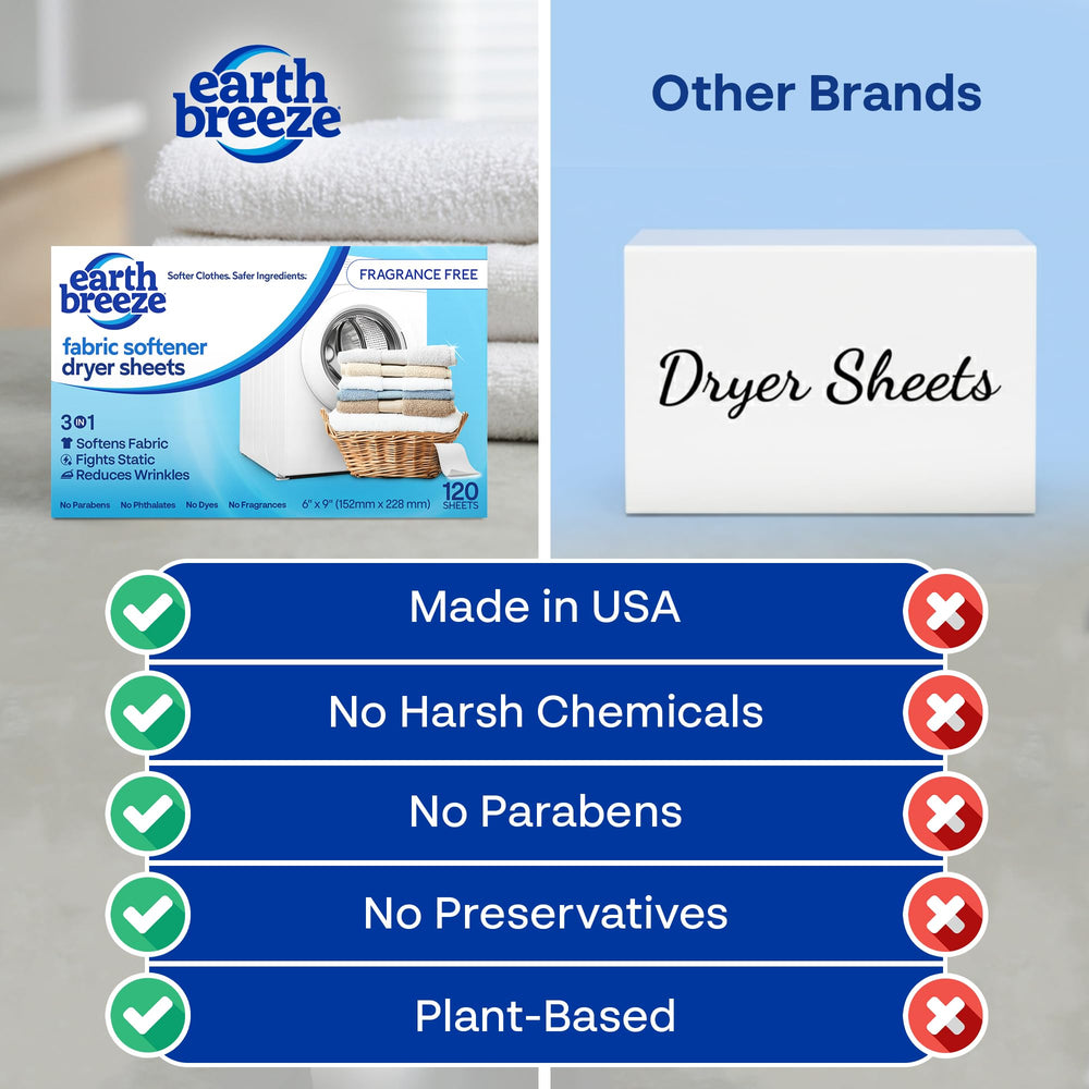 Earth Breeze safe-for-sensitive-skin sheet with plant-based ingredients.