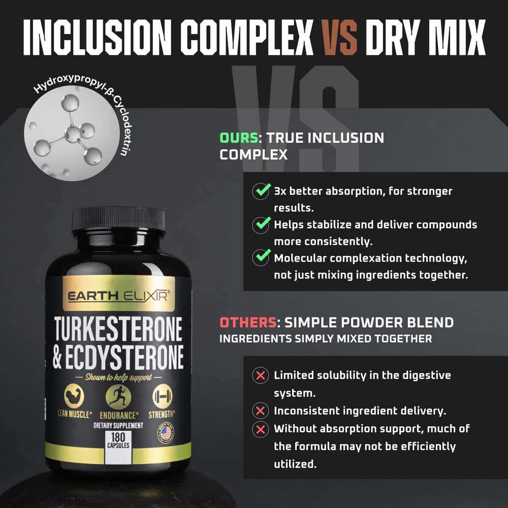 Dosed Earth Elixir Turkesterone & Ecdysterone capsules for daily use