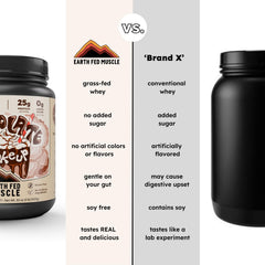 Earth Fed Muscle chocolate shake in mug suggests a tasty post-workout drink