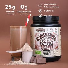 Earth Fed Muscle Shakeup pour glass demonstrates smooth mixability in water